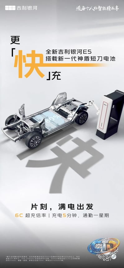 DriveGreenLiveGreen on X: "All-new Geely Galaxy E5 — launching worldwide  September 23 Powered by the new-generation S.H.I.E.L.D. Short Blade  Battery. Faster charging Peak 6C ultra-fast charging. Five minutes in, and  you're topped
