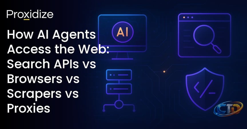 How AI Agents Access the Web: Search APIs vs Browsers vs Scrapers vs  Proxies — Proxidize Blog