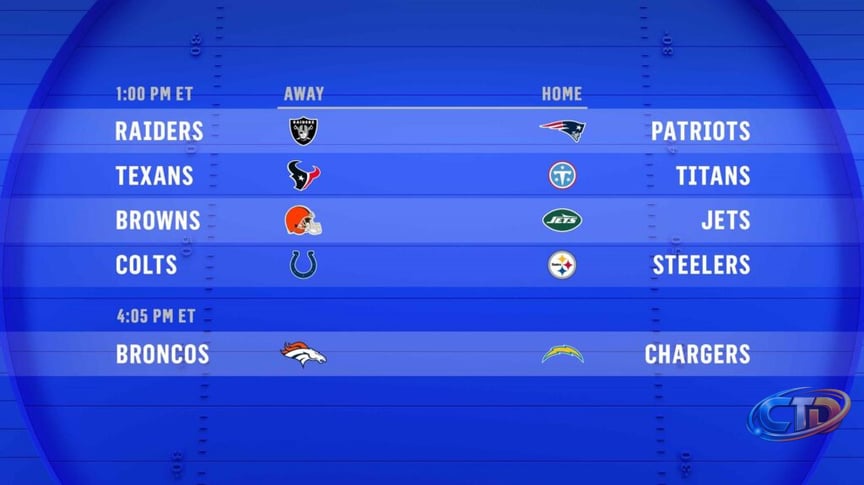 2026 NFL Schedule: Full List Of Games, Dates And How To Watch - Sneak Peak