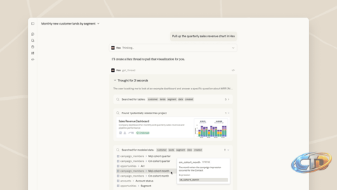 Anthropic Enhances Claude AI with Integrated Workplace Tools