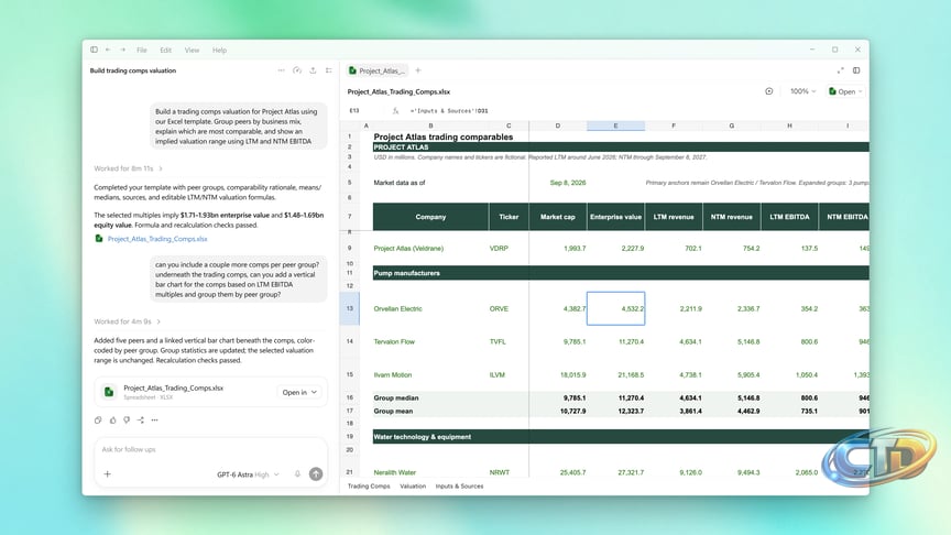Introducing ChatGPT for Financial Services | OpenAI