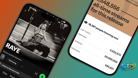 How Spotify Empowers Artists to Control Their Profiles