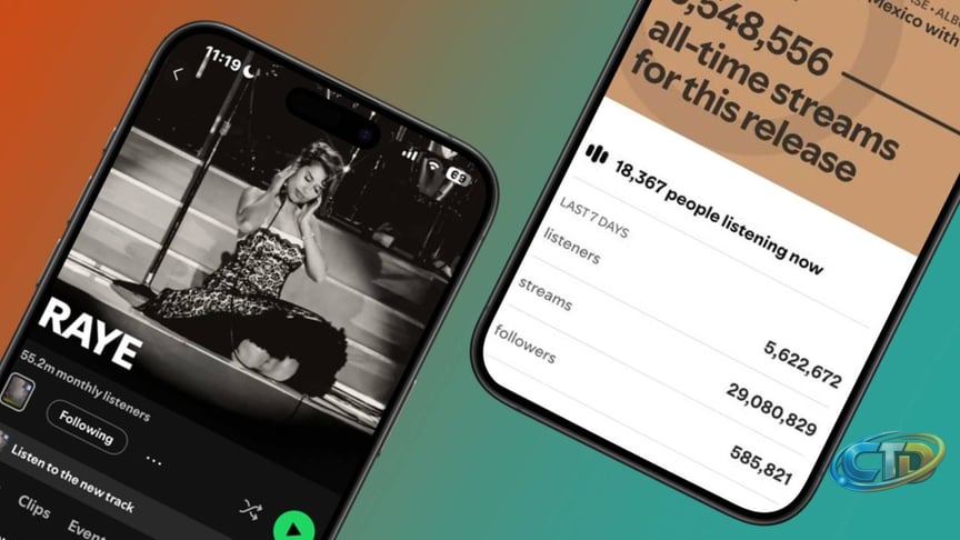 How Spotify Empowers Artists to Control Their Profiles
