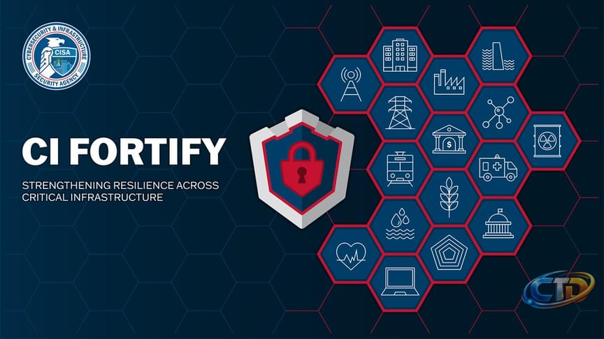 Secure Critical Infrastructure | CISA
