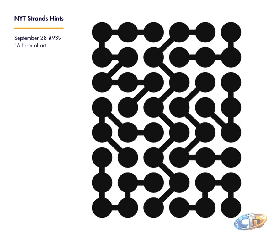 NYT Strands Hints And Daily Guide For Puzzle #939 — September 28, 2026:  Tips, Theme Clues, And Spangram Help