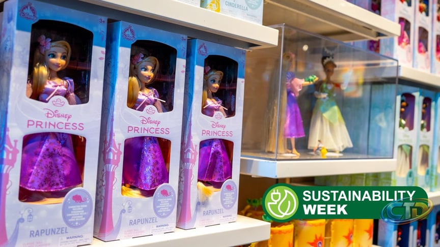 Disney's Shift to Plastic-Free Packaging: Key Insights