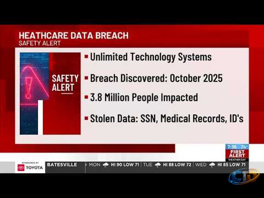 Safety Alert: Healthcare data breach
