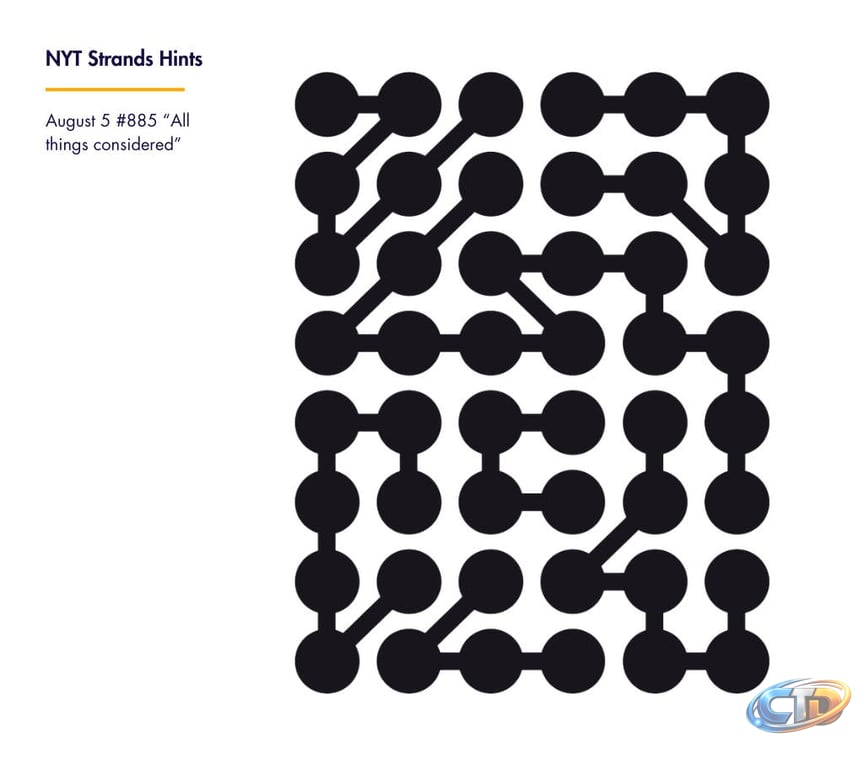NYT Strands Hints And Daily Guide For Puzzle #885 August 5 2026 Tips Theme  Clues And Spangram Help - GameDaily
