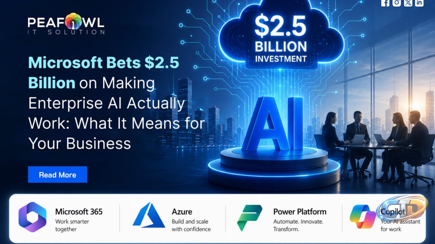 Microsoft Frontier Company How Enterprise AI Delivers Business Results