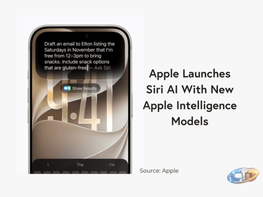 Apple Launches Siri AI With New Apple Intelligence Models ...