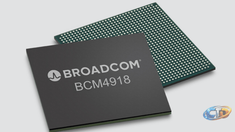 Broadcom Unveils BCM4918: A New Era for Wi-Fi 8 with APU Technology