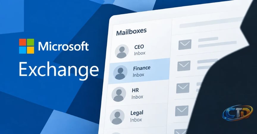 Microsoft Exchange Flaw Lets Authenticated Attackers Read Other Users'  Mailboxes