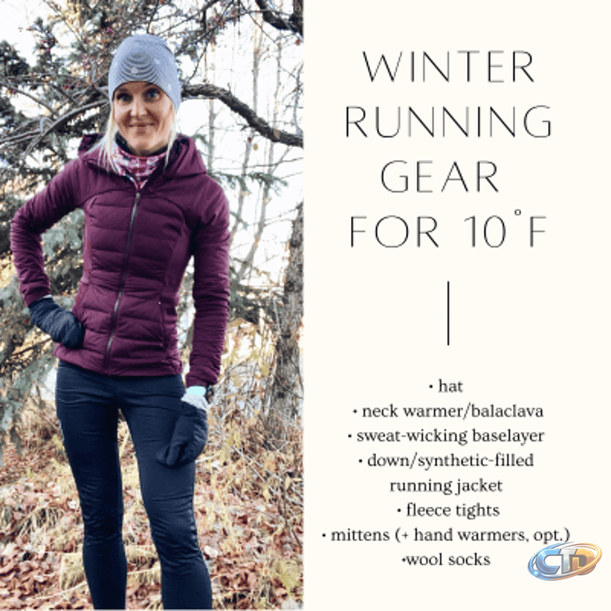 Winter Running Gear that Will Actually Keep You Warm on Runs 30*F (-1*C)  and Colder – The Runner's Plate