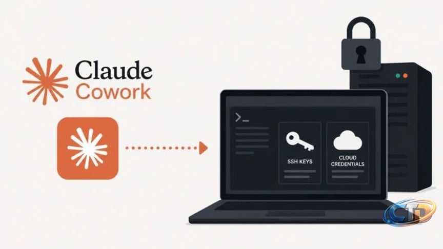 ai #claude #cowork #sandboxescape | Bob Carver