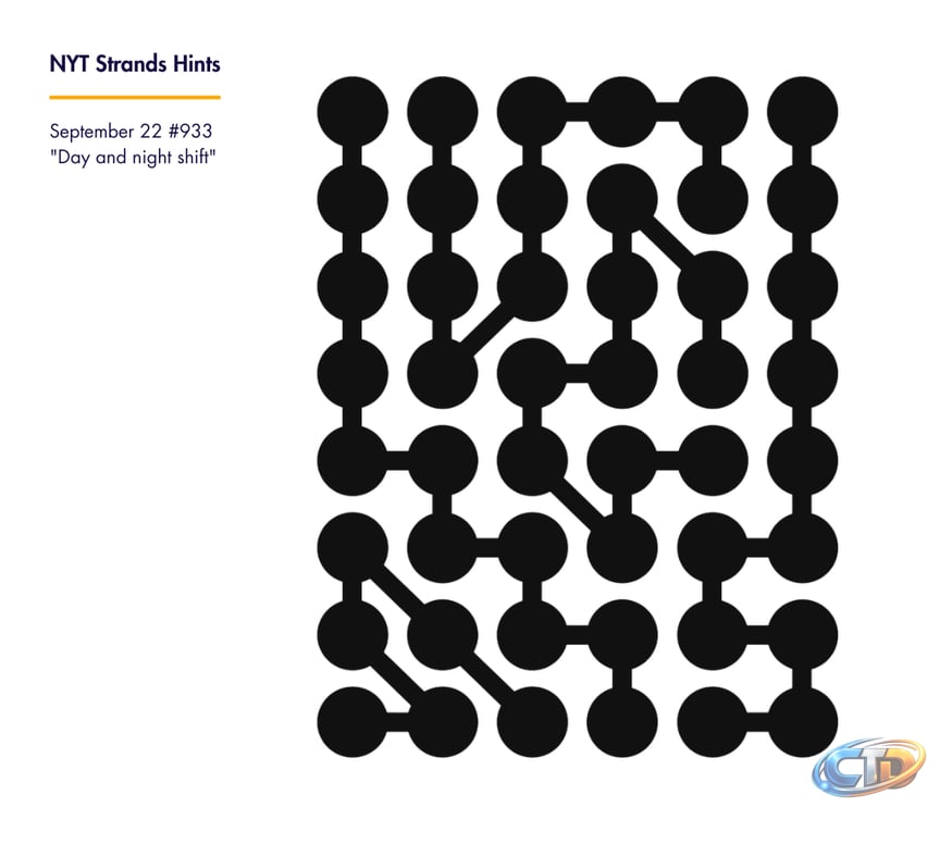 NYT Strands Hints And Daily Guide For Puzzle #933 — September 22, 2026:  Tips, Theme Clues, And Spangram Help