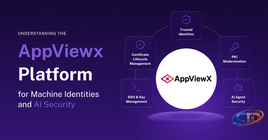 Understanding AppViewX AVX Platform