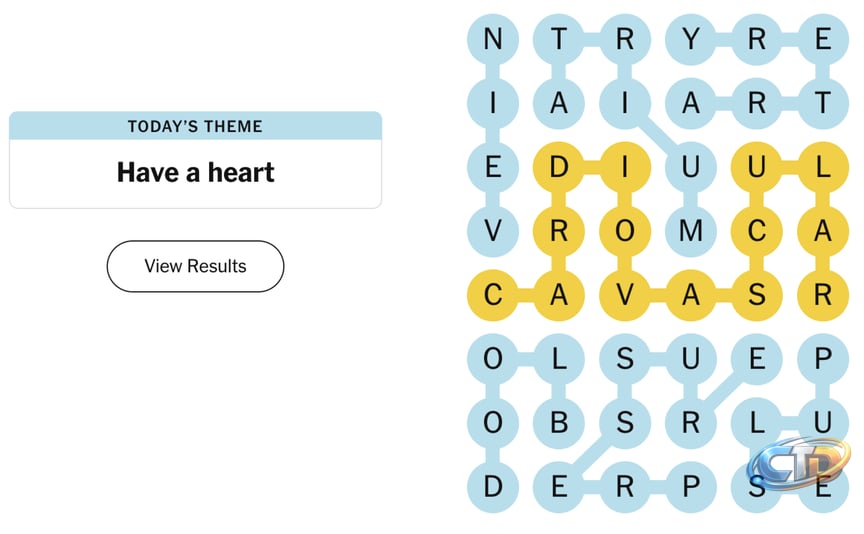 Quordle Answer for Today, July 8, 2025 | Lifehacker