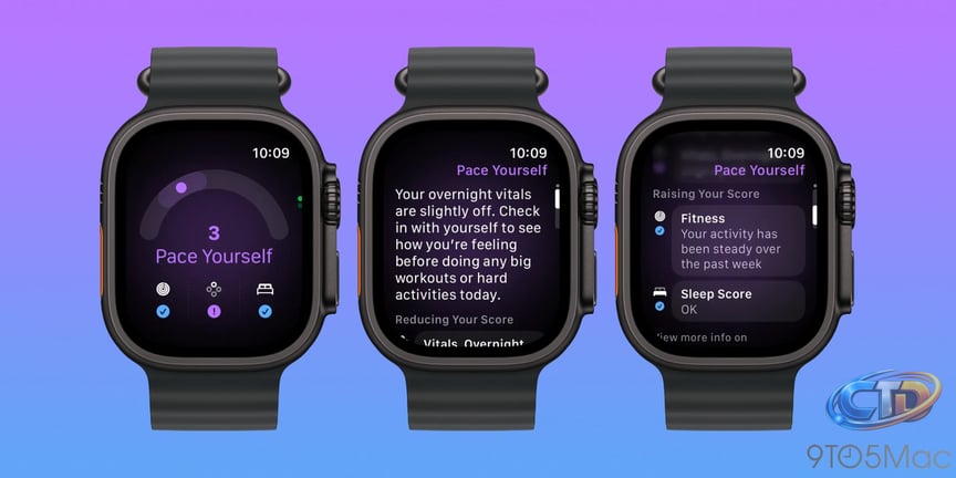 Apple Watch adds an all-new Readiness app, here's how it works - 9to5Mac