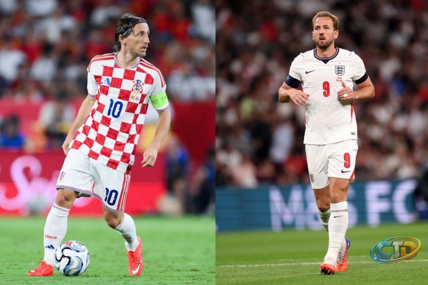 Croatia vs England: UEFA Nations League – Kane, Modric, teams, form |  Football | Al Jazeera