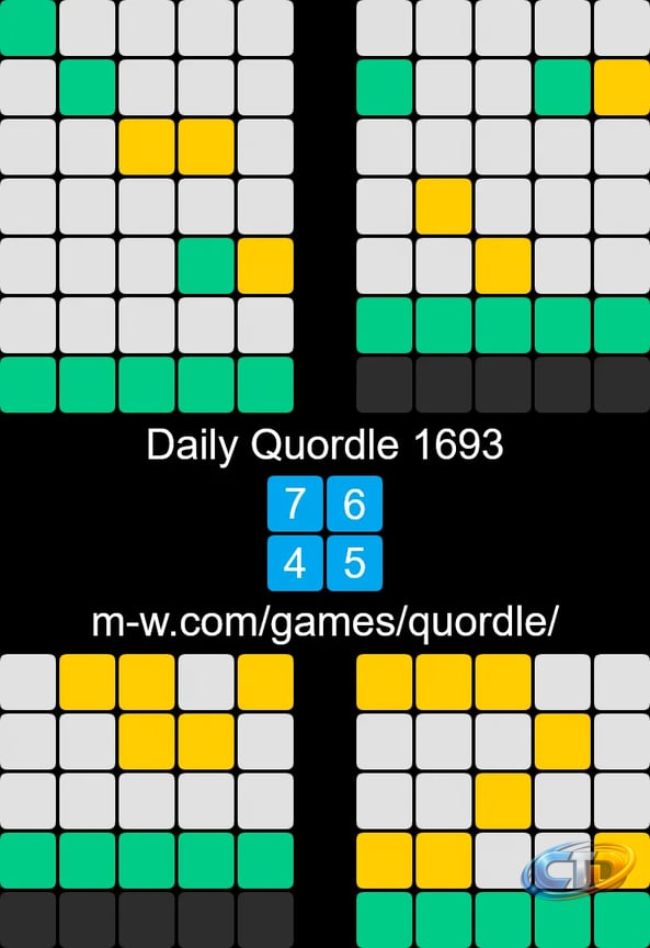 🦉☕𝓟𝓪𝓾𝓵𝓪 𝓡𝓪𝓬𝓱𝓮𝓵☕🦉 on X: "🙂 Daily Quordle 1693 7️⃣6️⃣ 4️⃣5️⃣  https://t.co/T0rbX6qhIG" / X