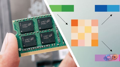 Why TurboQuant Won't Solve the RAM Crisis: Key Insights