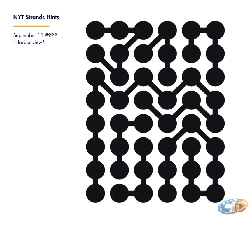 NYT Strands Hints And Daily Guide For Puzzle #922 — September 11, 2026:  Tips, Theme Clues, And Spangram Help