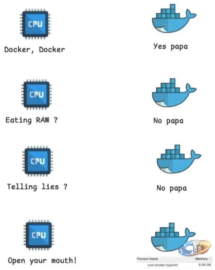 Programming Memes for Coding Geeks