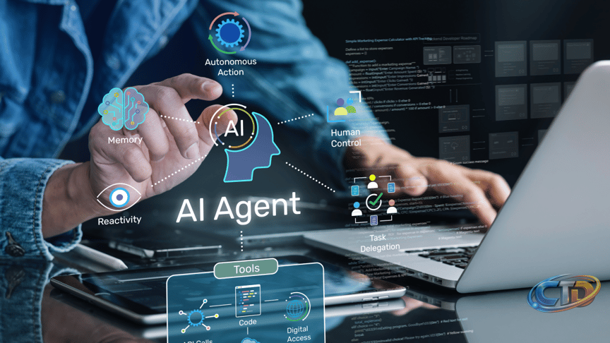 AI-to-AI integration: the next step for AI content management - OpenText  Blogs