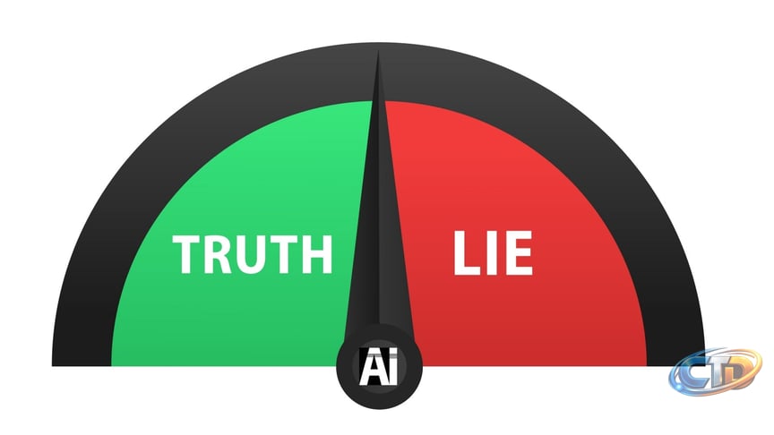 Would AI Lie to You? – Communications of the ACM