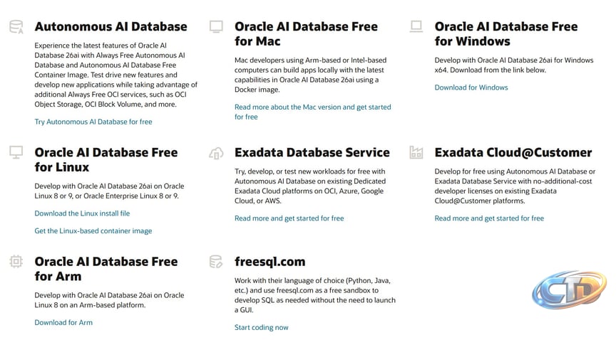 Oracle Cloud AI Revenue Doubles in 2026 — At a Steep Cost - Memeburn