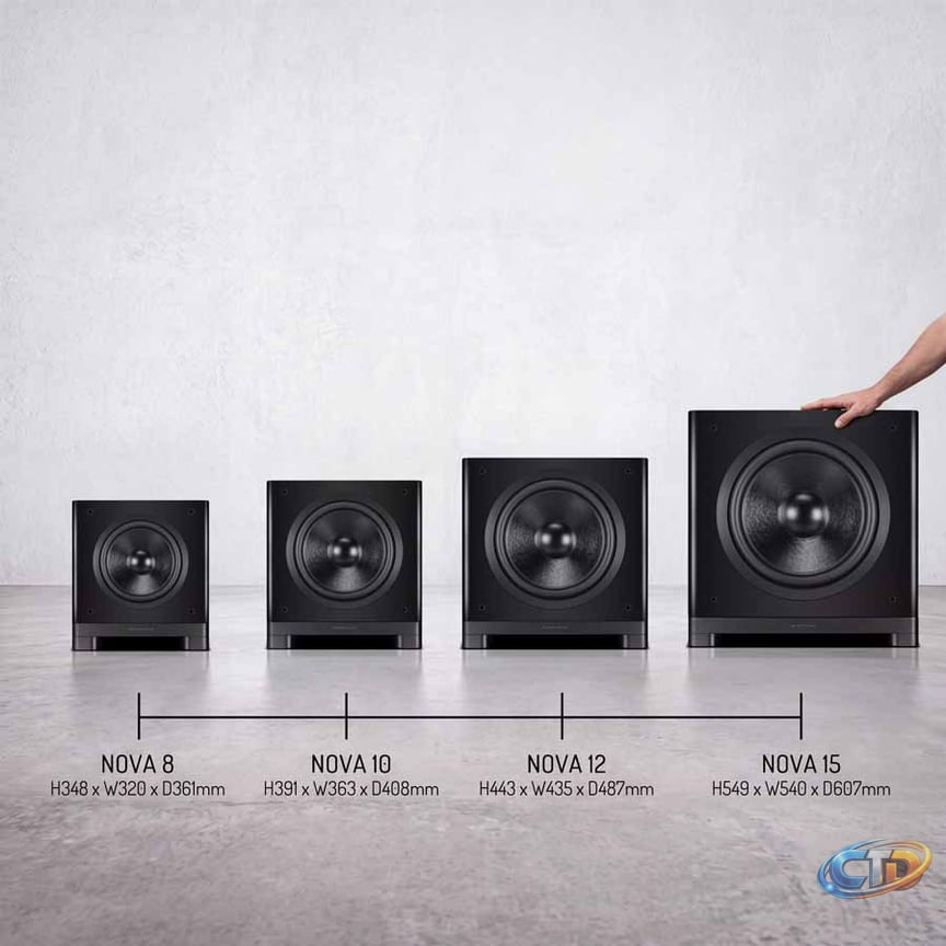 Wharfedale Nova Series Subwoofers – Hifi Pig