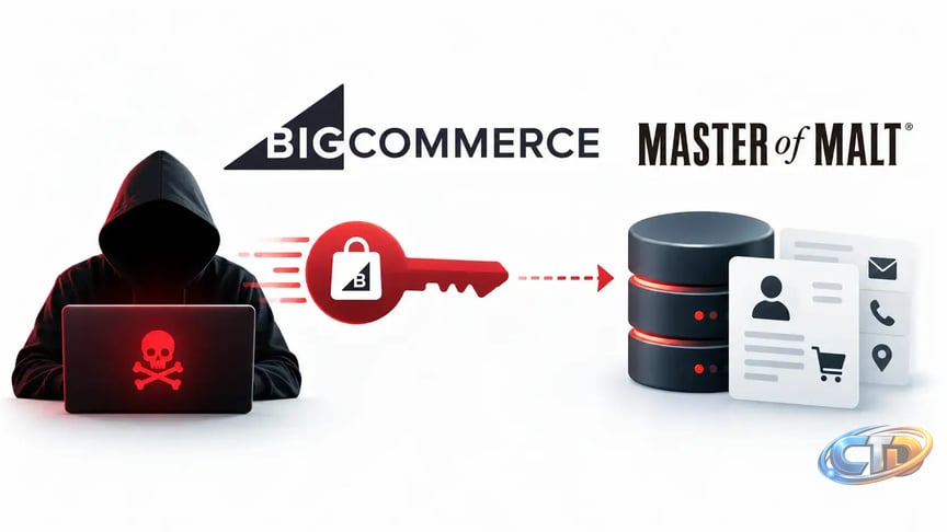 Hackers Abuse Stolen BigCommerce App Key to Steal Master of Malt Customer  Data