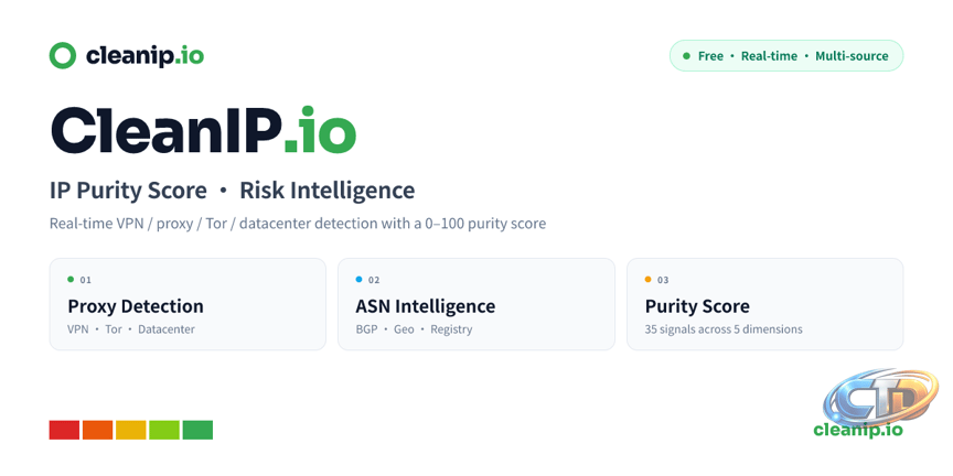 Claude AI IP Risk Check · Region, VPN and Exit Consistency