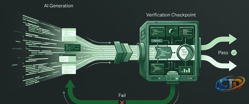 The Verification Bottleneck in AI-Generated Software - DEV Community