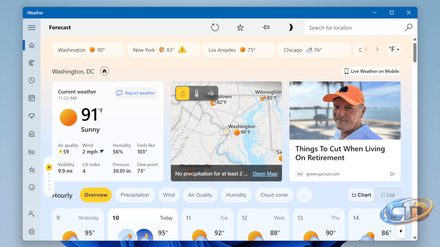 Windows 11's Weather app uses 5x more RAM than macOS. That's over 1GB |  PCWorld