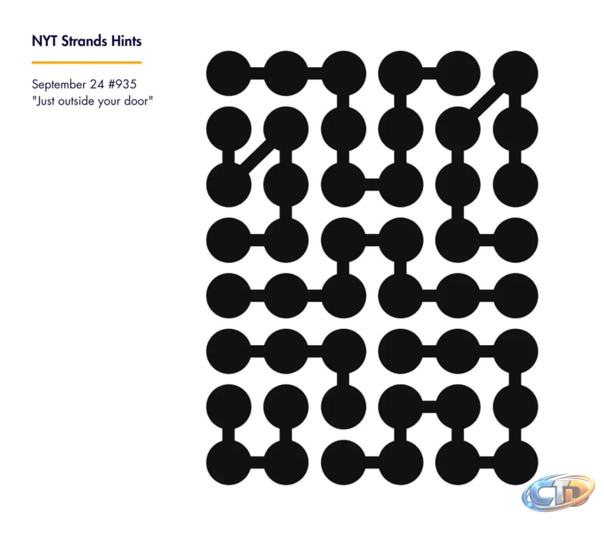 NYT Strands Hints And Daily Guide For Puzzle #935 — September 24, 2026:  Tips, Theme Clues, And Spangram Help