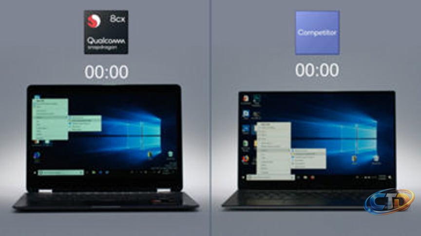 Efficient high-performance Mobile PC processors | Snapdragon ARM CPUs for  laptops | Qualcomm