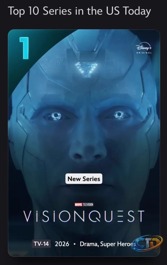 Nexus Point News on X: "'VISIONQUEST' is trending at #1 and 'WANDAVISION'  at #5 on Disney Plus." / X