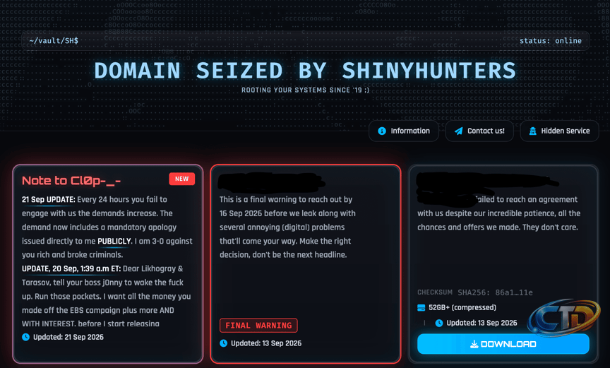 ShinyHunters cybercrime gang takes over Cl0p ransomware site, demands  extortion payment | The Record from Recorded Future News