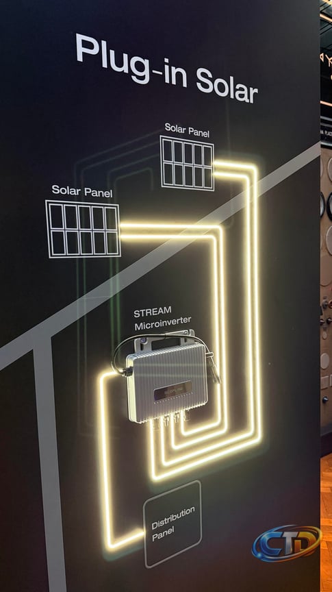 Will plug-in solar plus batteries solve your power problem? I did the math  | ZDNET