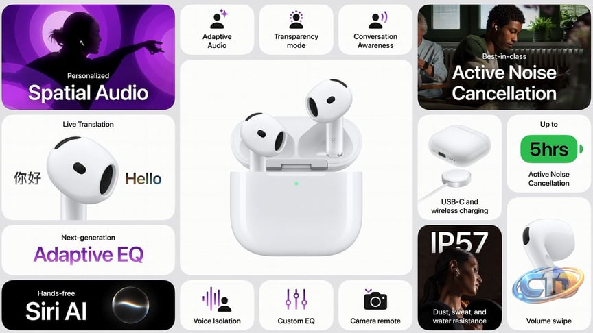 Who Should Buy AirPods 5 or AirPods 5 with Wireless Charging?