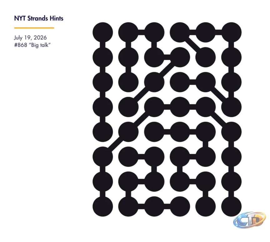 NYT Strands Hints And Daily Guide For Puzzle #868 — July 19, 2026: Tips,  Theme Clues, And Spangram Help
