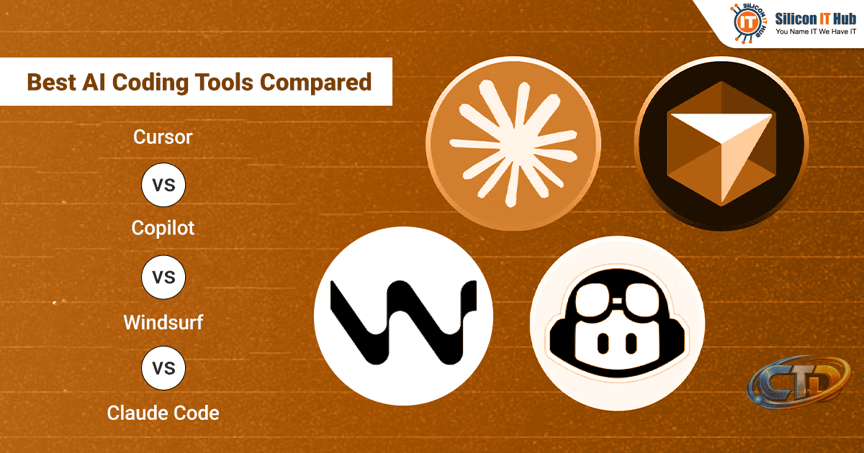 AI Coding Tool- Cursor vs Copilot vs Windsurf vs Claude Code