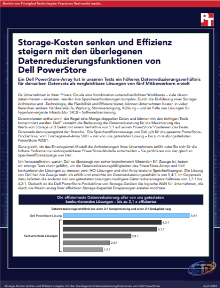 How Dell PowerStore Reduces Storage Costs and Enhances Efficiency