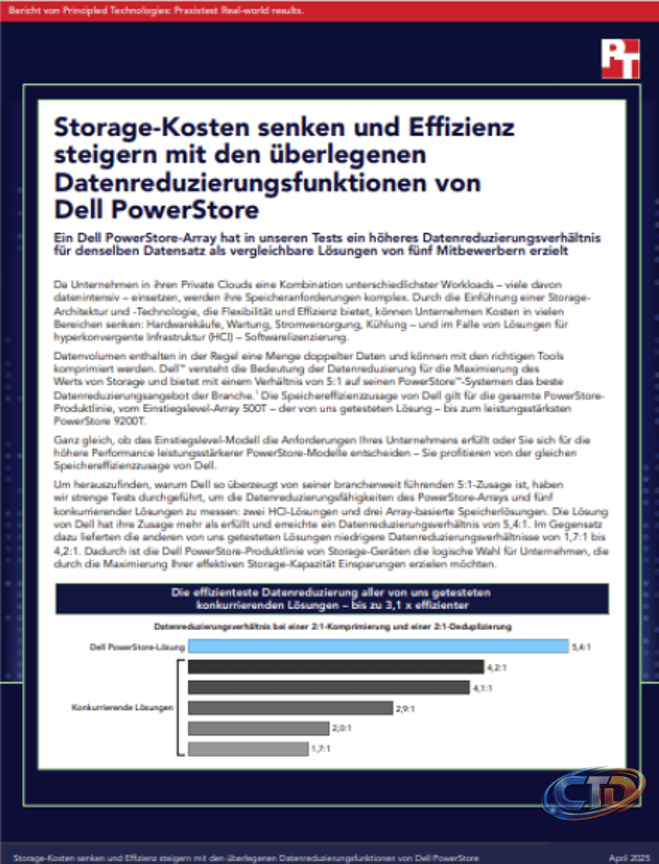 How Dell PowerStore Reduces Storage Costs and Enhances Efficiency
