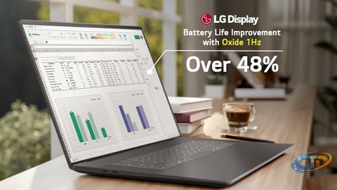 LG Introduces First LCD Laptop Display with Battery-Saving Tech