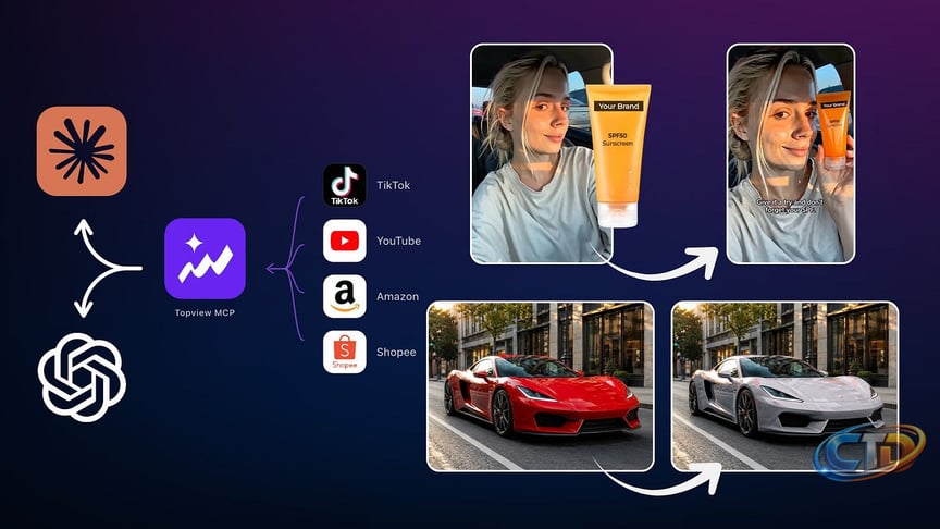 How to Generate AI Images and Videos in ChatGPT and Claude with Topview MCP  | by Jim Clyde Monge | Aug, 2026 | Generative AI