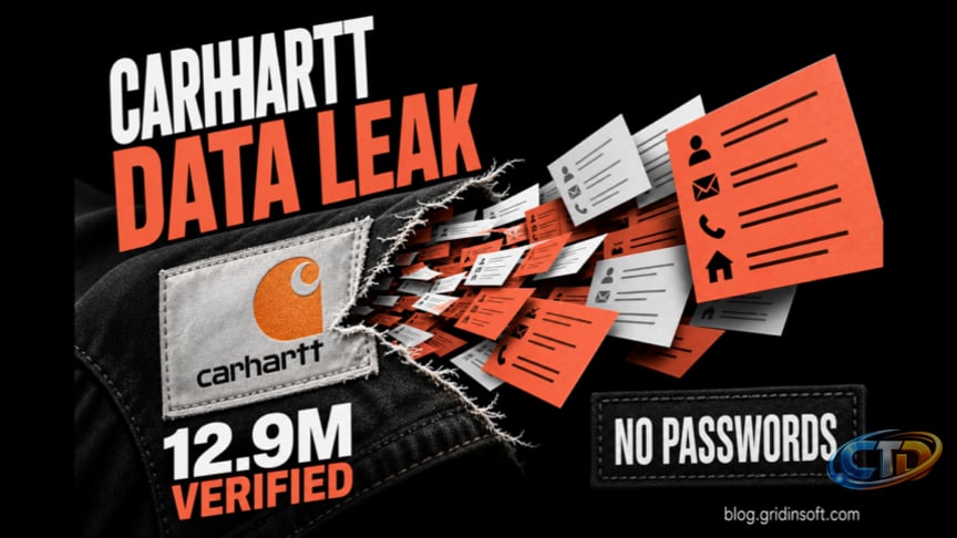 Carhartt Data Breach: 12.9M Accounts Exposed