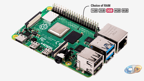 Raspberry Pi Price Increases: What You Need to Know