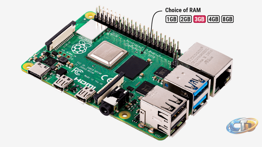Raspberry Pi Price Increases: What You Need to Know
